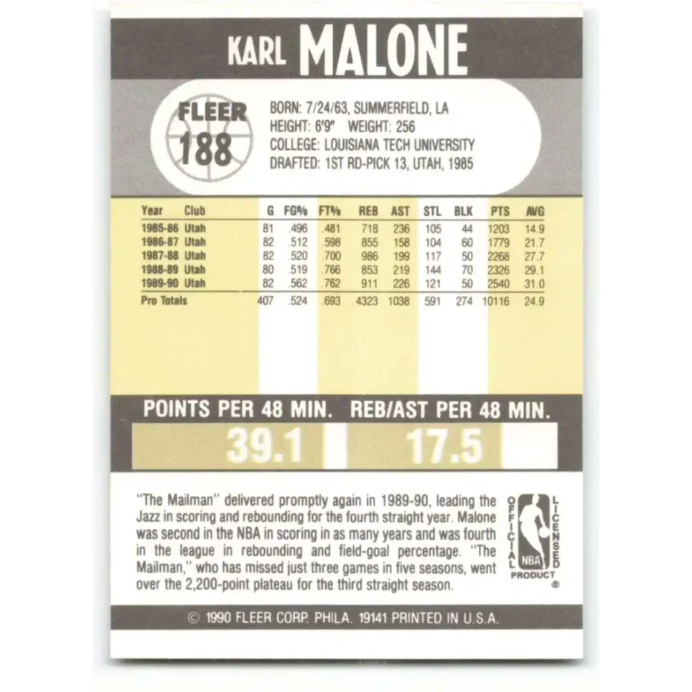 1990-91 Fleer #188 Karl Malone EX Excellent Utah Jazz Basketball Card - Basketball Card Single