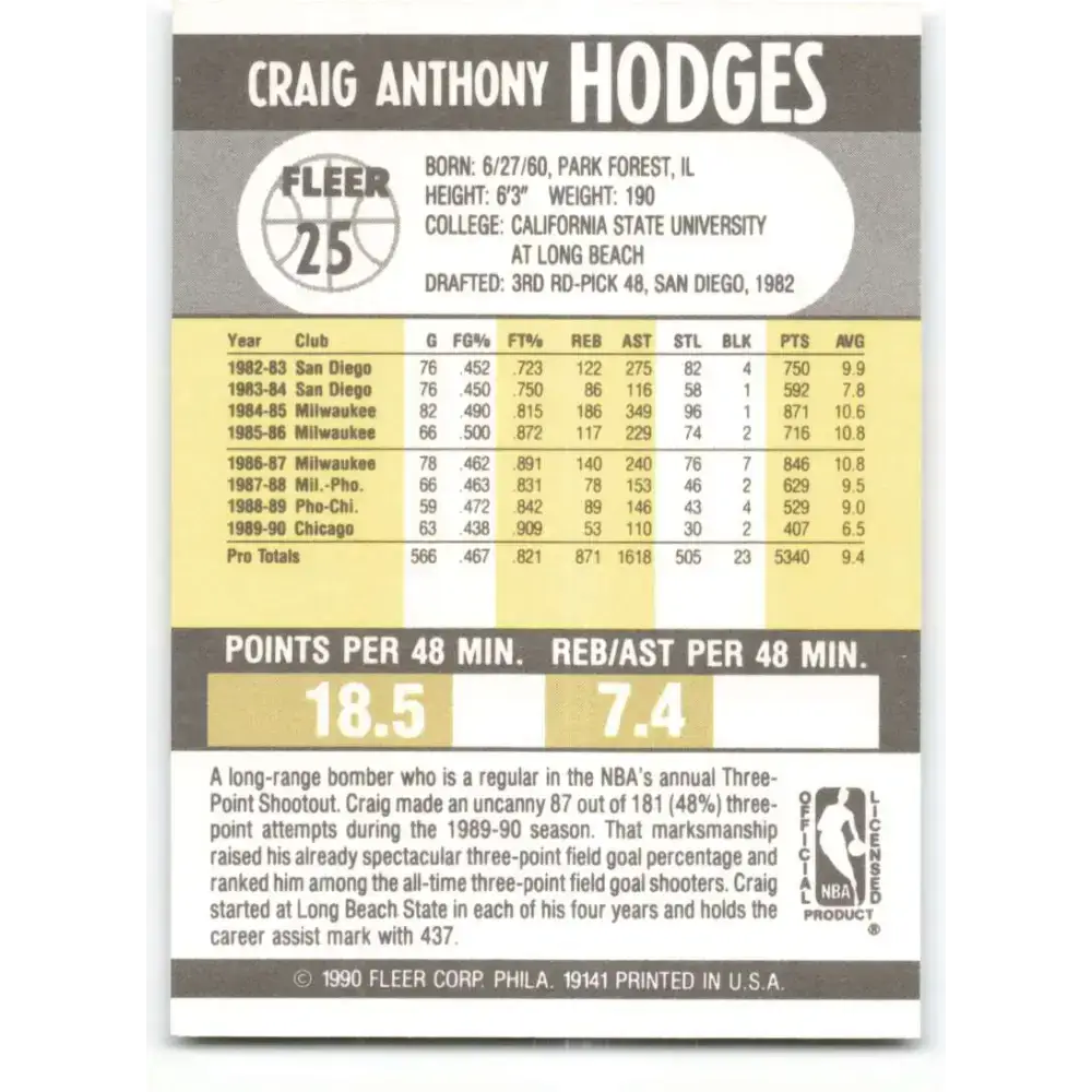 1990-91 Fleer #25 Craig Hodges EX Excellent Chicago Bulls Basketball Card - Basketball Card Single