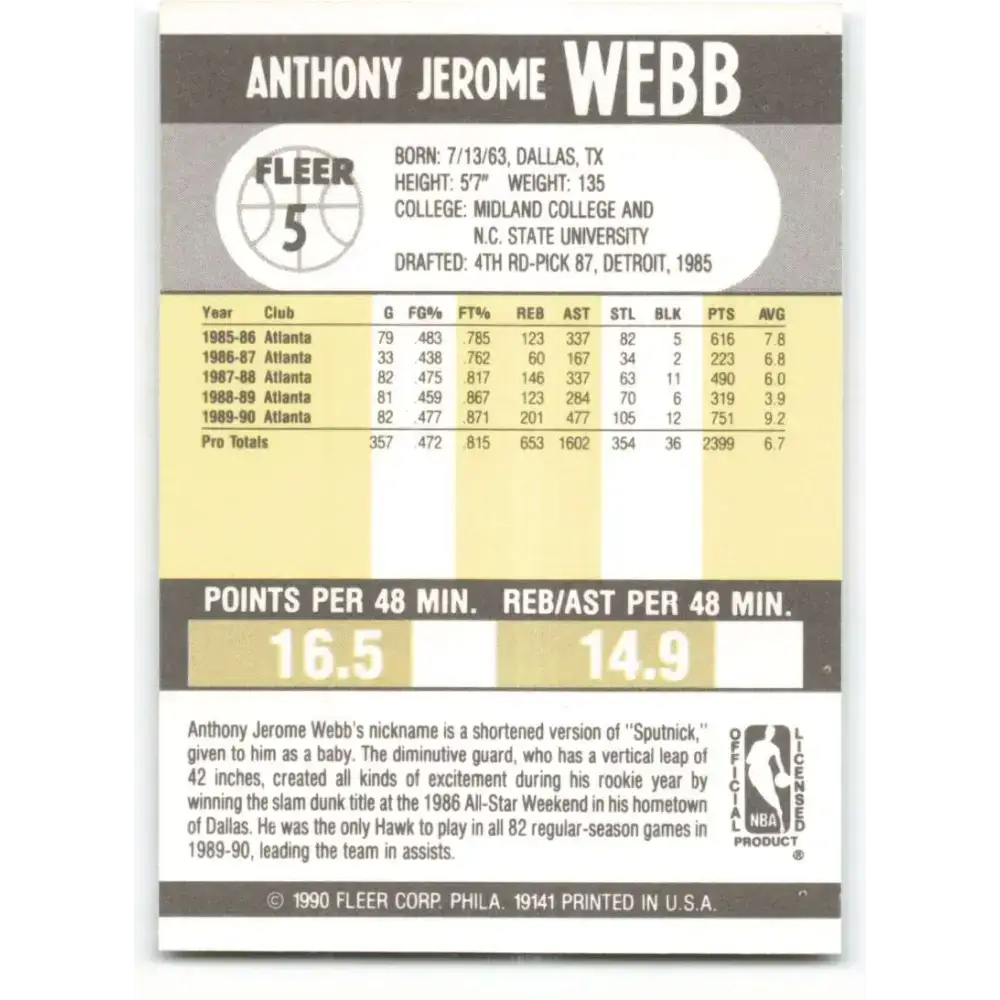 1990-91 Fleer #5 Spud Webb EX Excellent Atlanta Hawks Basketball Card