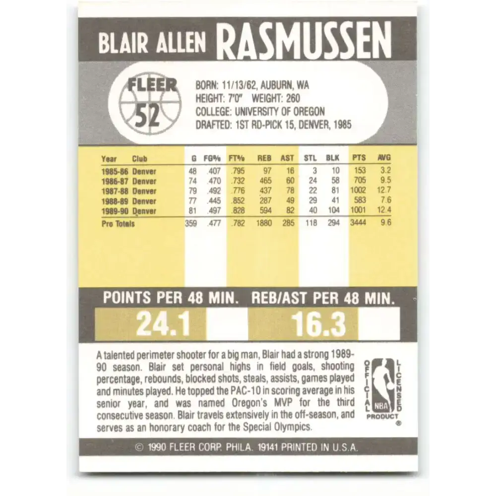 1990-91 Fleer #52 Blair Rasmussen EX Excellent Denver Nuggets Basketball Card - Basketball Card Single
