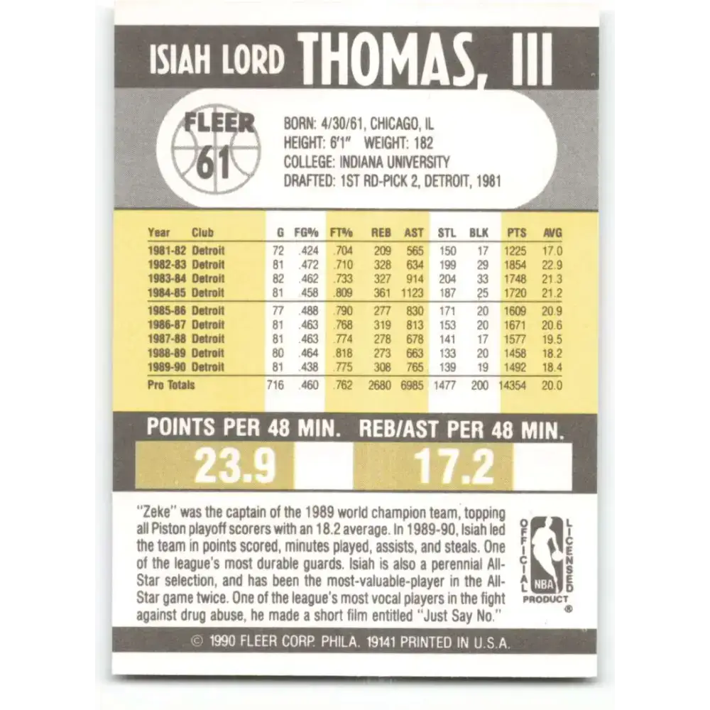 1990-91 Fleer #61 Isiah Thomas EX Excellent Detroit Pistons Basketball Card - Basketball Card Single