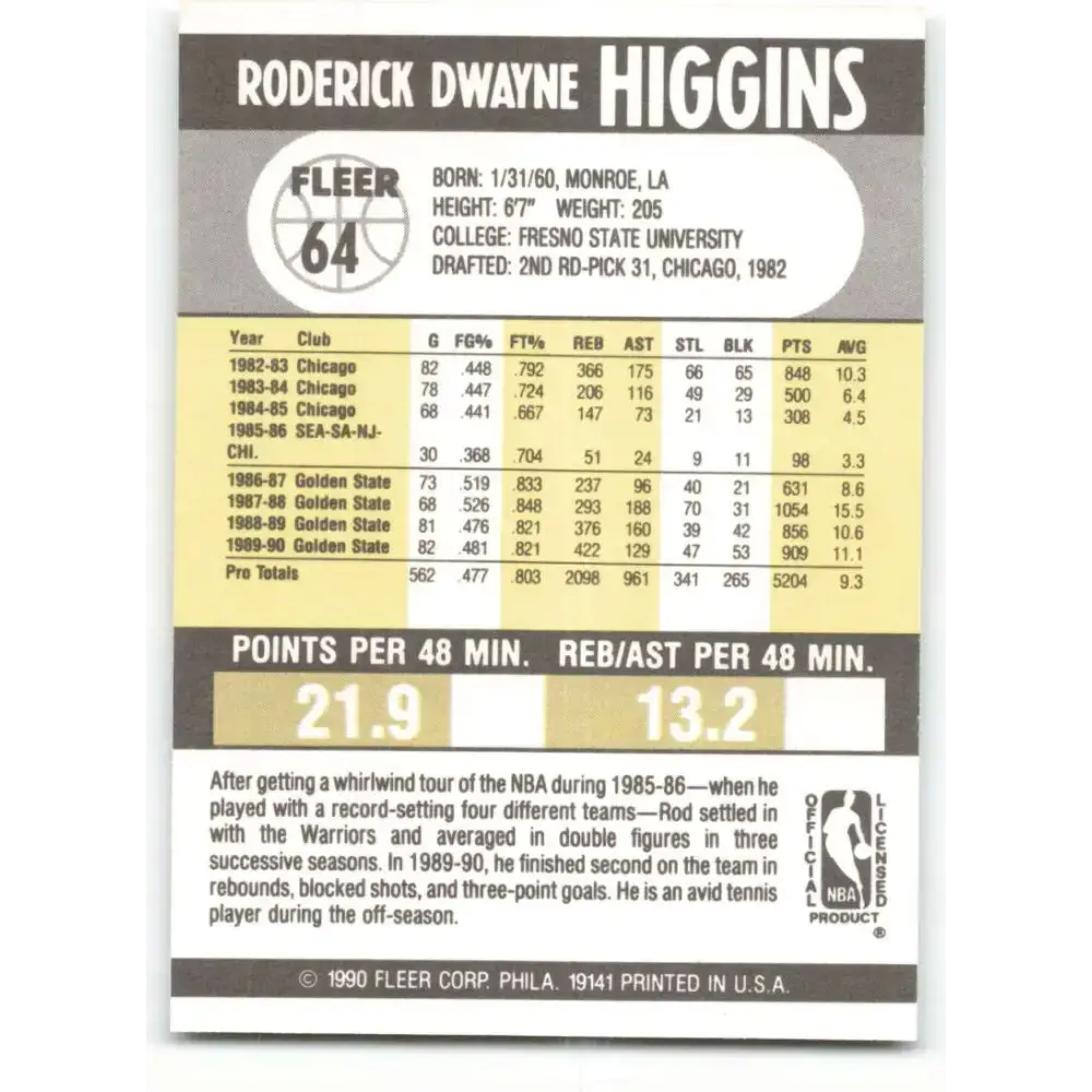 1990-91 Fleer #64 Rod Higgins EX Excellent Golden State Warriors Basketball Card - Basketball Card Single