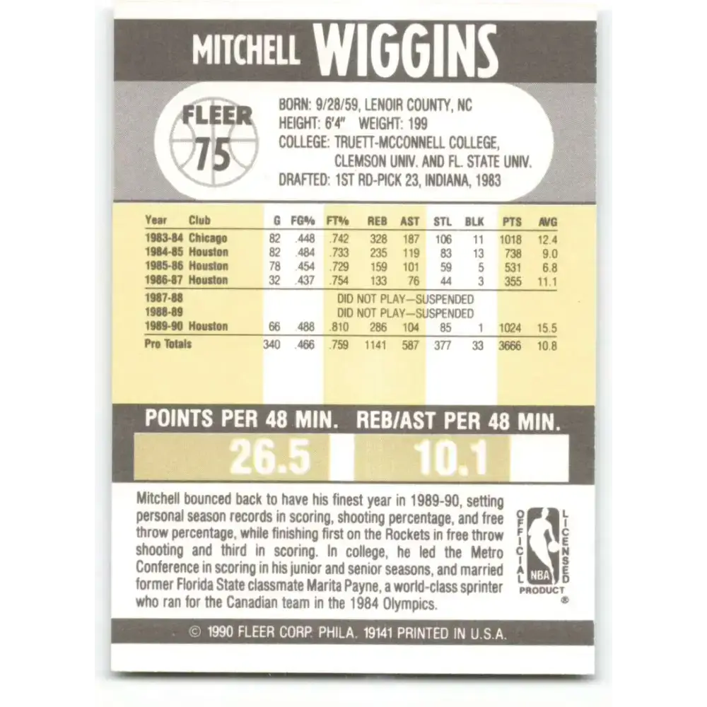 1990-91 Fleer #75 Mitchell Wiggins EX Excellent Houston Rockets Basketball Card - Basketball Card Single