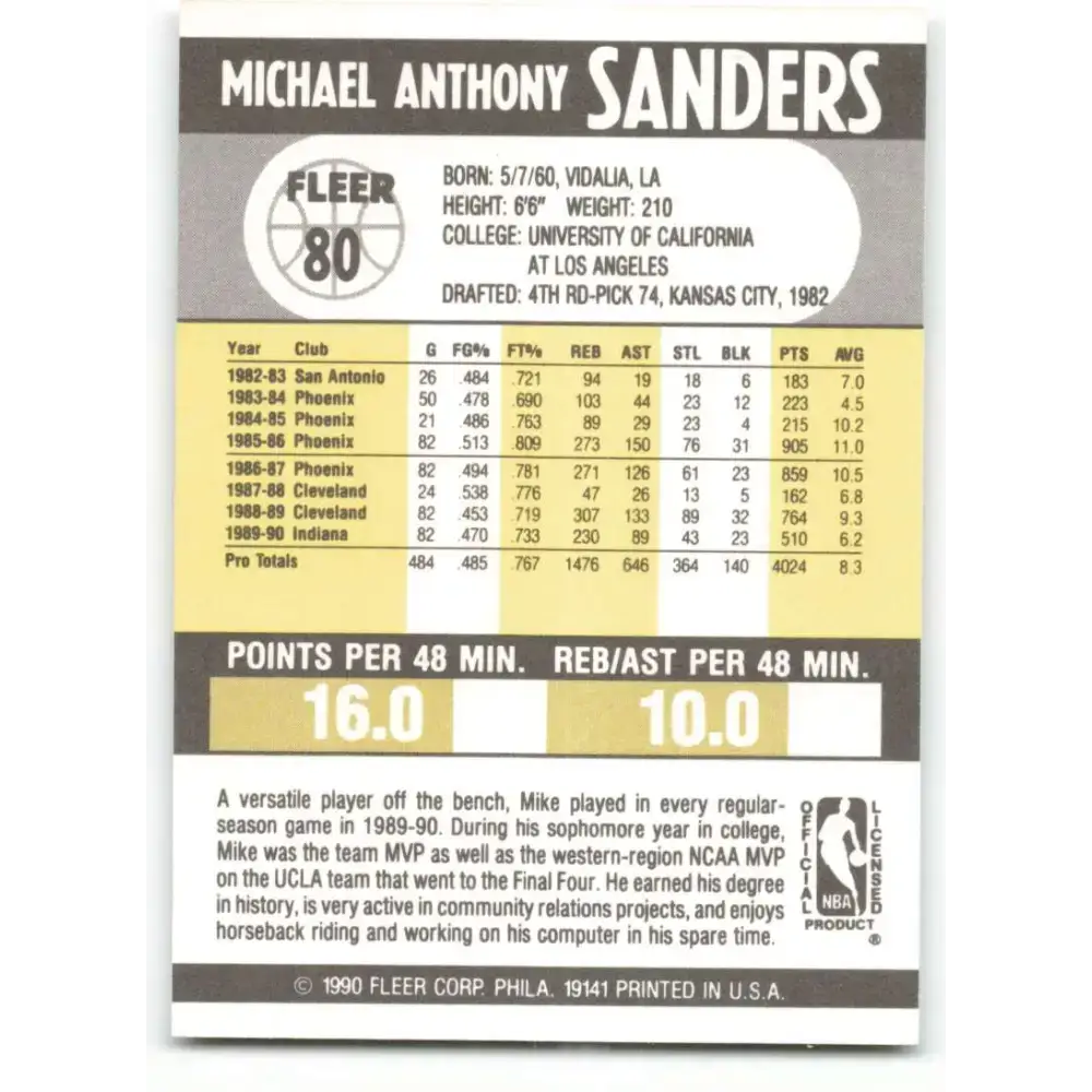 1990-91 Fleer #80 Mike Sanders EX Excellent Indiana Pacers Basketball Card - Basketball Card Single