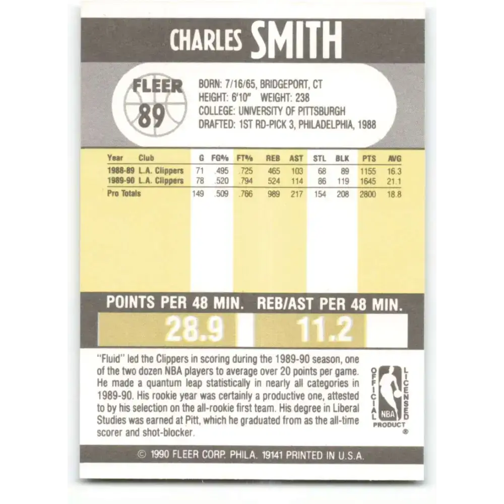 1990-91 Fleer #89 Charles Smith EX Excellent Los Angeles Clippers Basketball Card - Basketball Card Single
