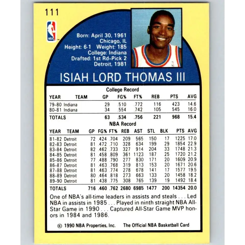 1990-91 Hoops #111 Isiah Thomas NM-MT Detroit Pistons Basketball Card - Basketball Card Single