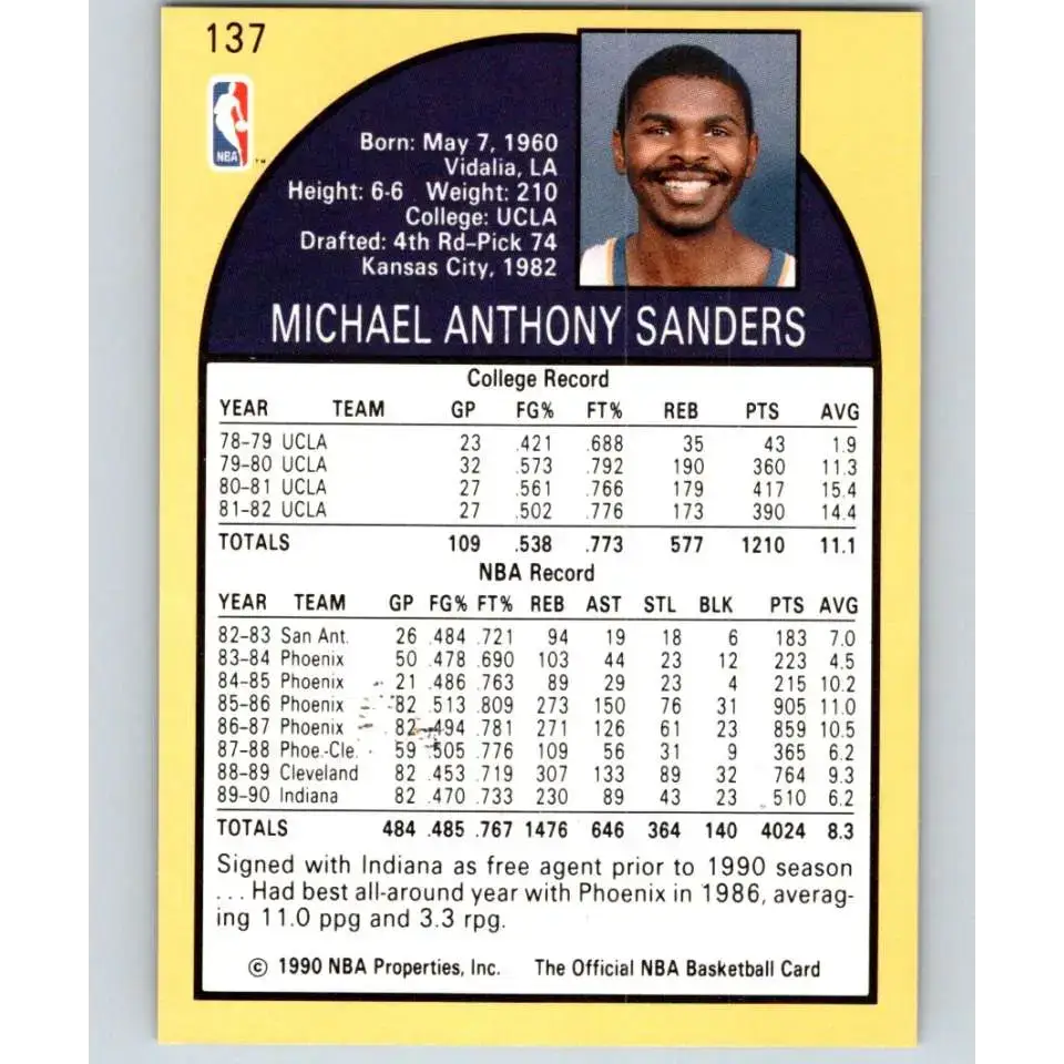 1990-91 Hoops #137 Mike Sanders NM-MT Indiana Pacers Basketball Card - Basketball Card Single