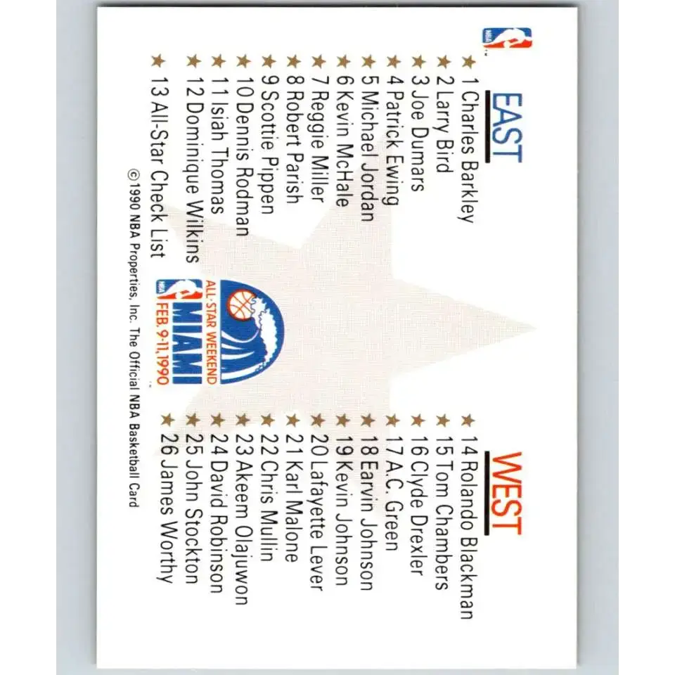 1990-91 Hoops #13a All-Star Checklist/ AS NM-MT SP Detroit Pistons/Los Angeles Lakers Basketball Card - Basketball Card