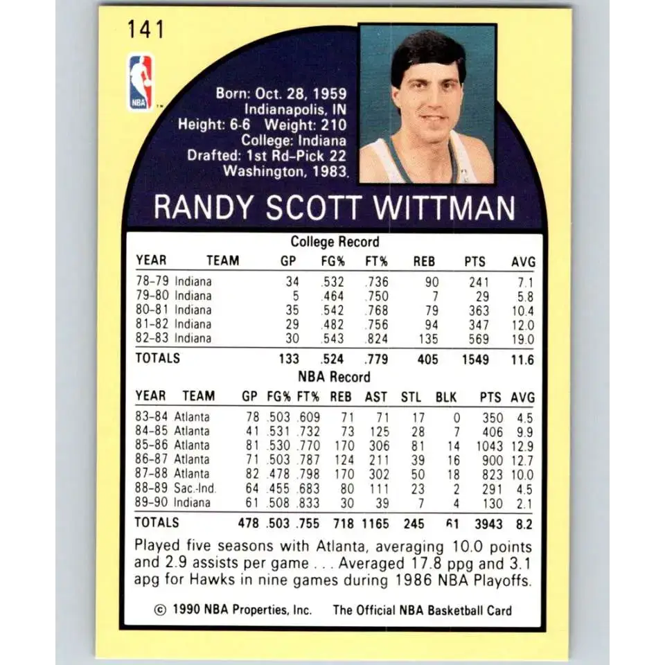 1990-91 Hoops #141 Randy Wittman NM-MT Indiana Pacers Basketball Card - Basketball Card Single