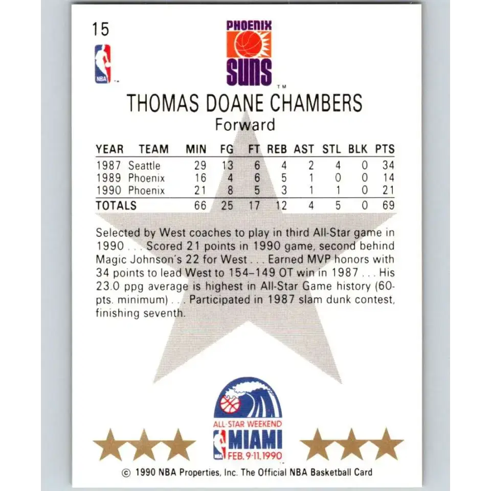 1990-91 Hoops #15 Tom Chambers AS NM-MT SP Phoenix Suns Basketball Card - Basketball Card Single