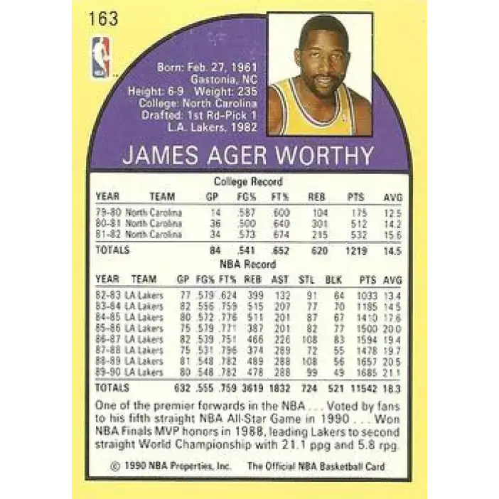 1990-91 Hoops #163 James Worthy NM-MT Los Angeles Lakers Basketball Card - Basketball Card Single