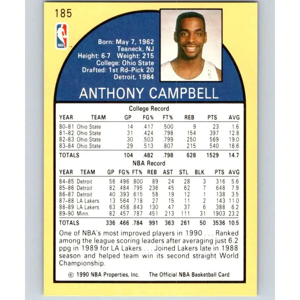 1990-91 Hoops #185 Tony Campbell NM-MT Minnesota Timberwolves Basketball Card - Basketball Card Single