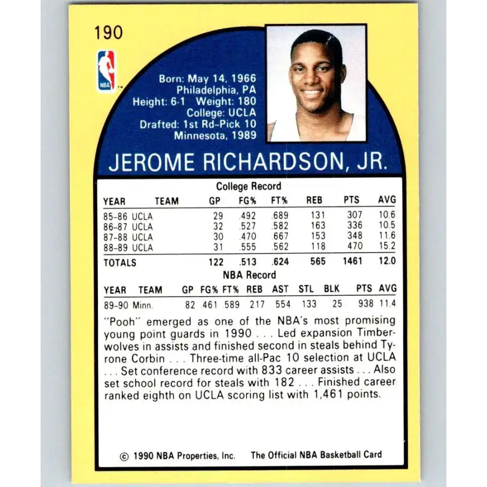 1990-91 Hoops #190 Pooh Richardson NM-MT RC Rookie Minnesota Timberwolves Basketball Card - Basketball Card Single