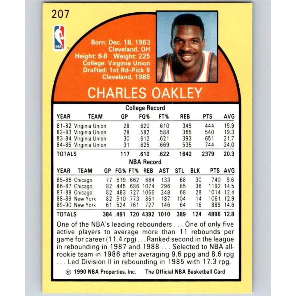 1990-91 Hoops #207 Charles Oakley NM-MT New York Knicks Basketball Card - Basketball Card Single