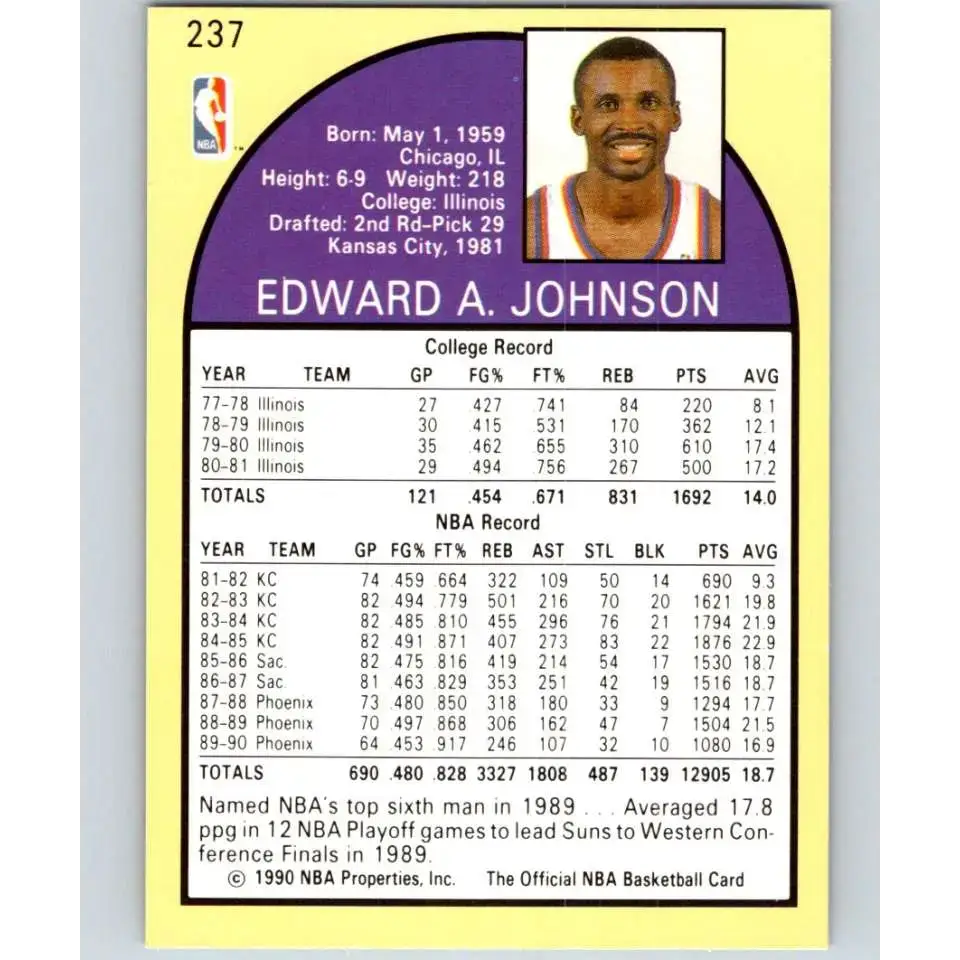 1990-91 Hoops #237 Eddie Johnson NM-MT Phoenix Suns Basketball Card - Basketball Card Single