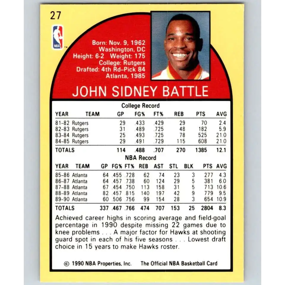 1990-91 Hoops #27 John Battle NM-MT Atlanta Hawks Basketball Card - Basketball Card Single