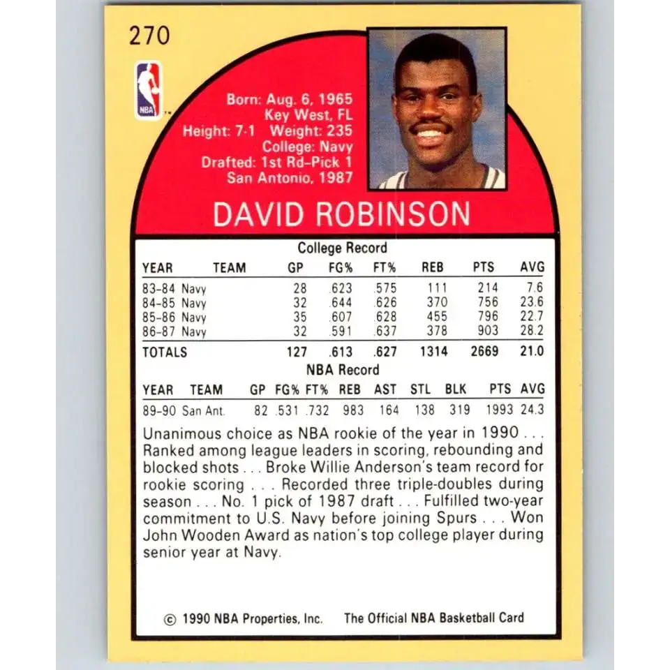 1990-91 Hoops #270 David Robinson NM-MT San Antonio Spurs Basketball Card - Basketball Card Single