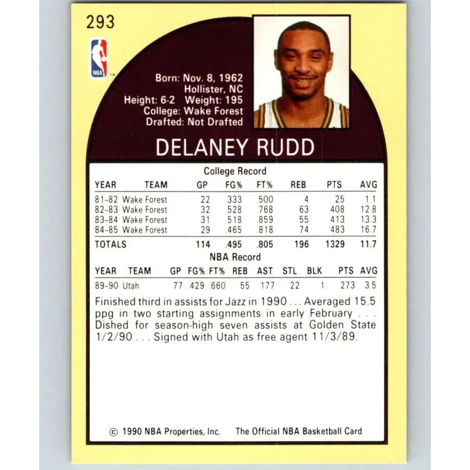 1990-91 Hoops #293 Delaney Rudd NM-MT RC Rookie Utah Jazz Basketball Card - Basketball Card Single