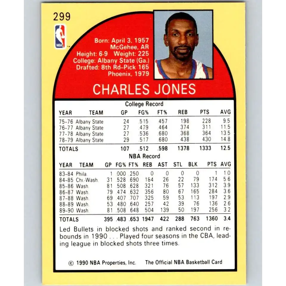 1990-91 Hoops #299 Charles Jones NM-MT Washington Bullets Basketball Card - Basketball Card Single