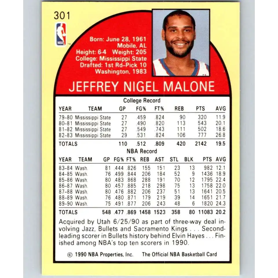 1990-91 Hoops #301 Jeff Malone NM-MT SP Washington Bullets Basketball Card - Basketball Card Single