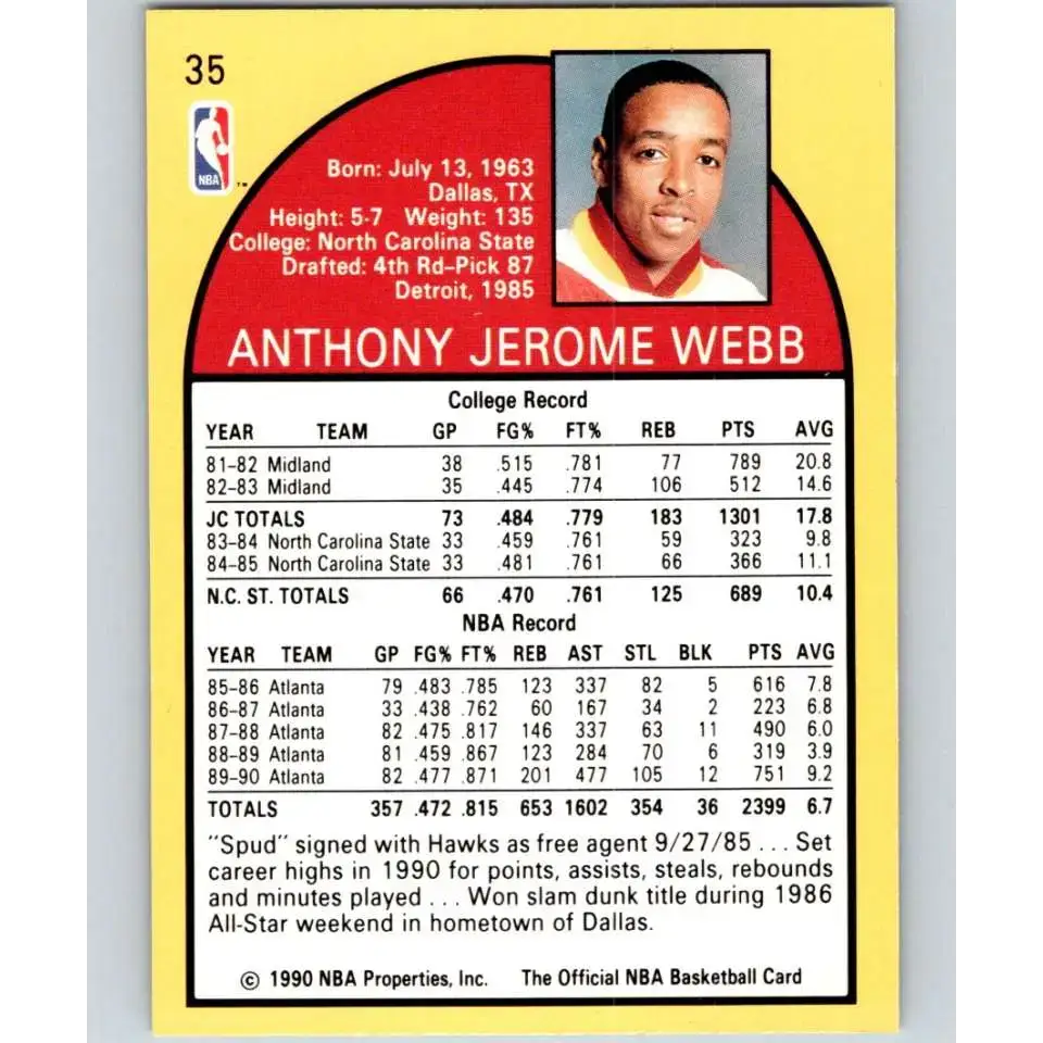 1990-91 Hoops #35 Spud Webb NM-MT Atlanta Hawks Basketball Card - Basketball Card Single