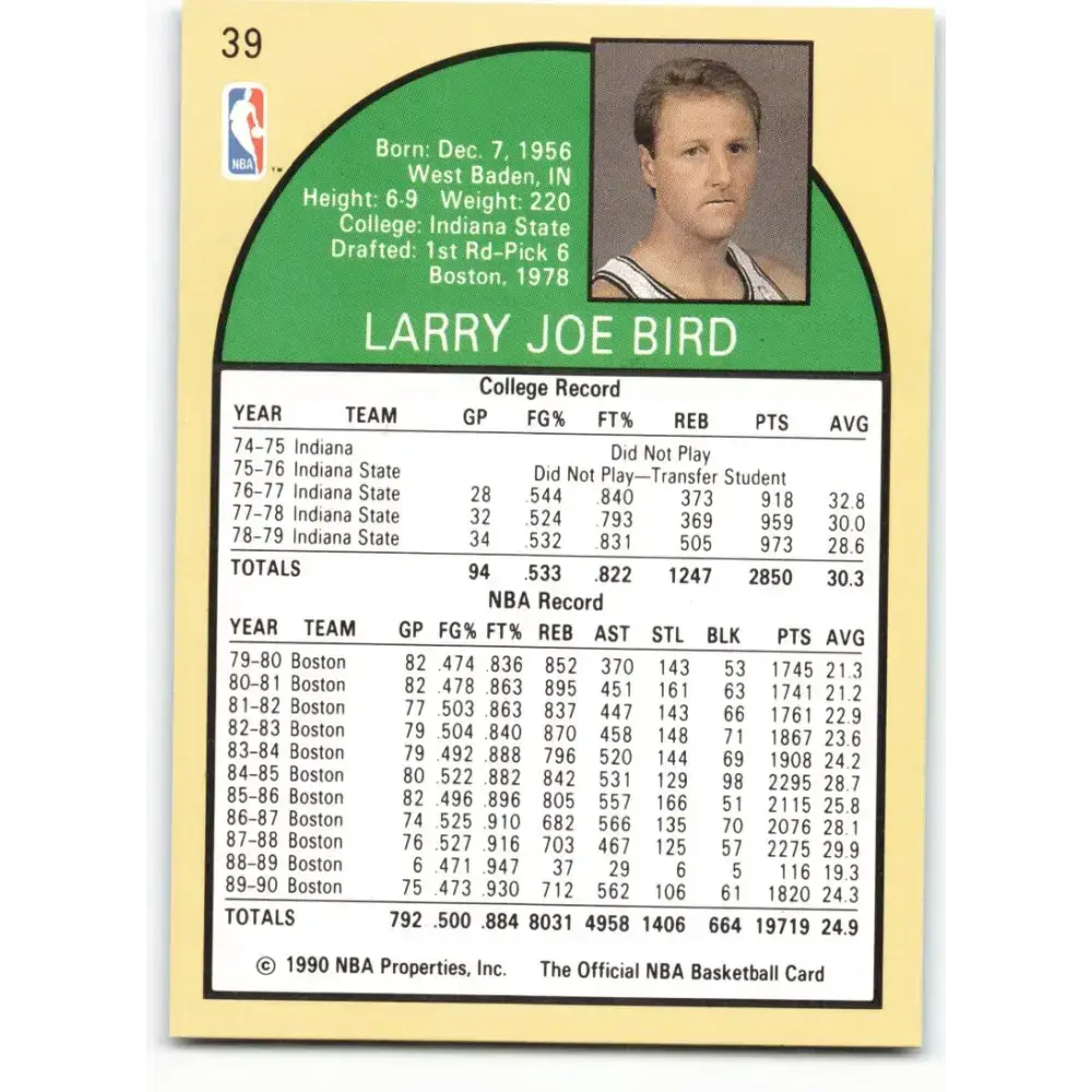 1990-91 Hoops #39 Larry Bird NM-MT Boston Celtics Basketball Card