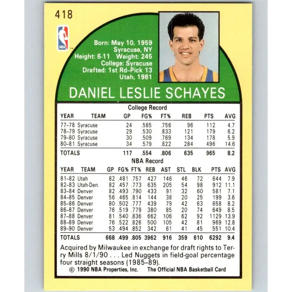 1990-91 Hoops #418 Danny Schayes NM-MT Milwaukee Bucks Basketball Card - Basketball Card Single