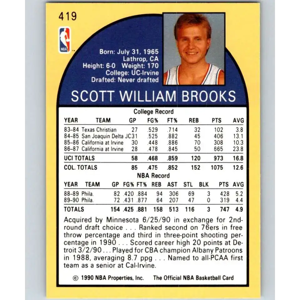 1990-91 Hoops #419 Scott Brooks NM-MT Minnesota Timberwolves Basketball Card - Basketball Card Single