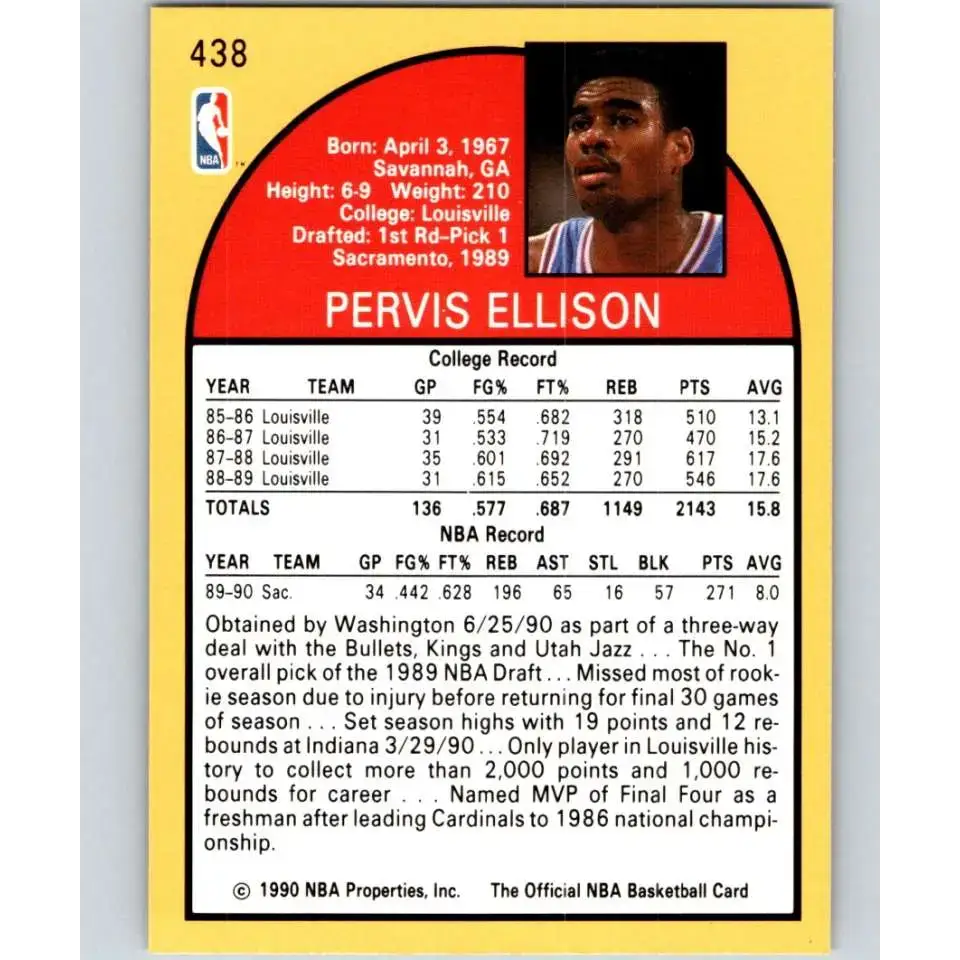1990-91 Hoops #438 Pervis Ellison NM-MT Washington Bullets Basketball Card - Basketball Card Single