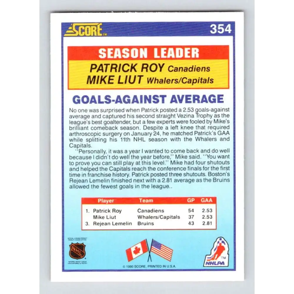 1990-91 Score #354 Patrick Roy/Mike Liut NM-MT Montreal Canadiens/Washington Capitals Hockey Card - Hockey Card Single