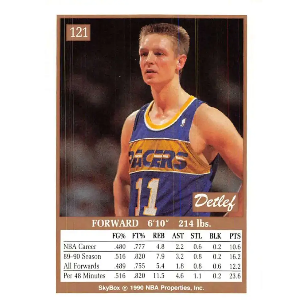1990-91 SkyBox #121 Detlef Schrempf EX Excellent Indiana Pacers Basketball Card