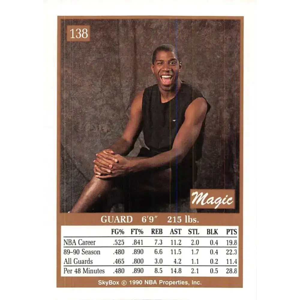 1990-91 SkyBox #138 Magic Johnson EX Excellent Los Angeles Lakers Basketball Card - Basketball Card Single