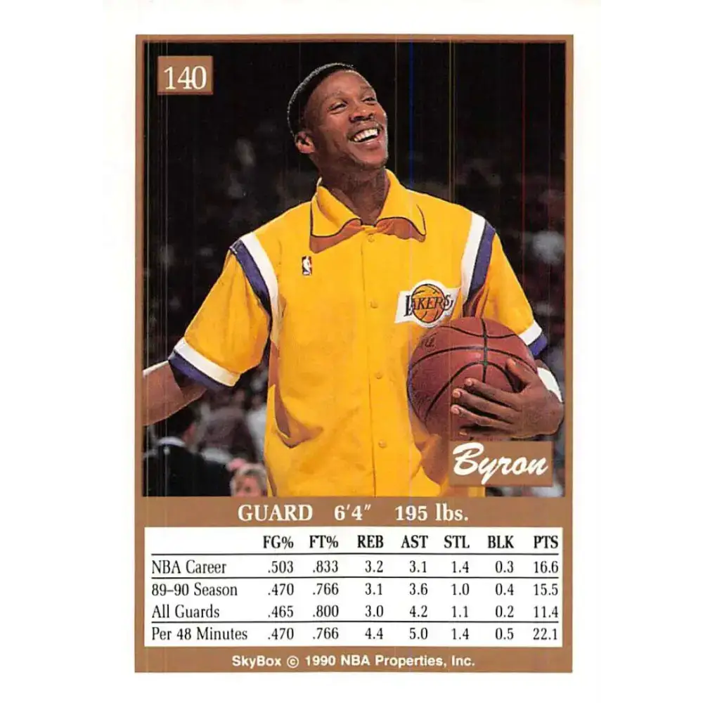 1990-91 SkyBox #140 Byron Scott EX Excellent Los Angeles Lakers Basketball Card - Basketball Card Single