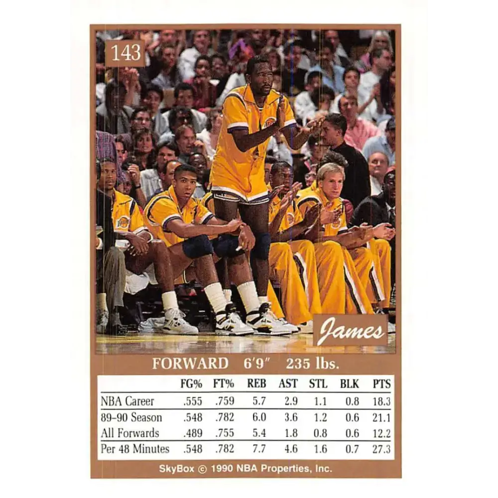 1990-91 SkyBox #143 James Worthy EX Excellent Los Angeles Lakers Basketball Card - Basketball Card Single
