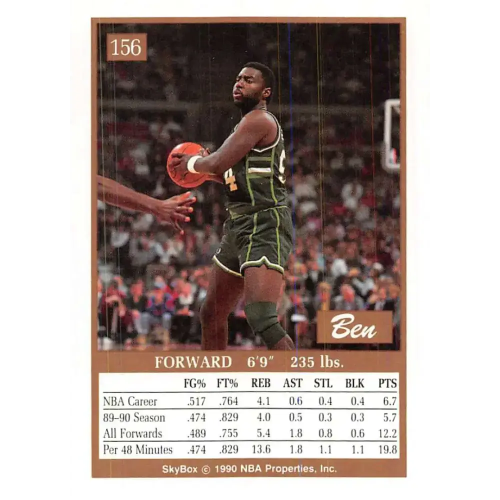 1990-91 SkyBox #156 Ben Coleman EX Excellent SP Milwaukee Bucks Basketball Card - Basketball Card Single