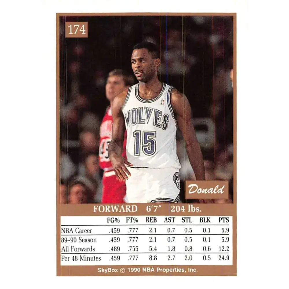 1990-91 SkyBox #174 Donald Royal EX Excellent RC Rookie SP Minnesota Timberwolves Basketball Card - Basketball Card