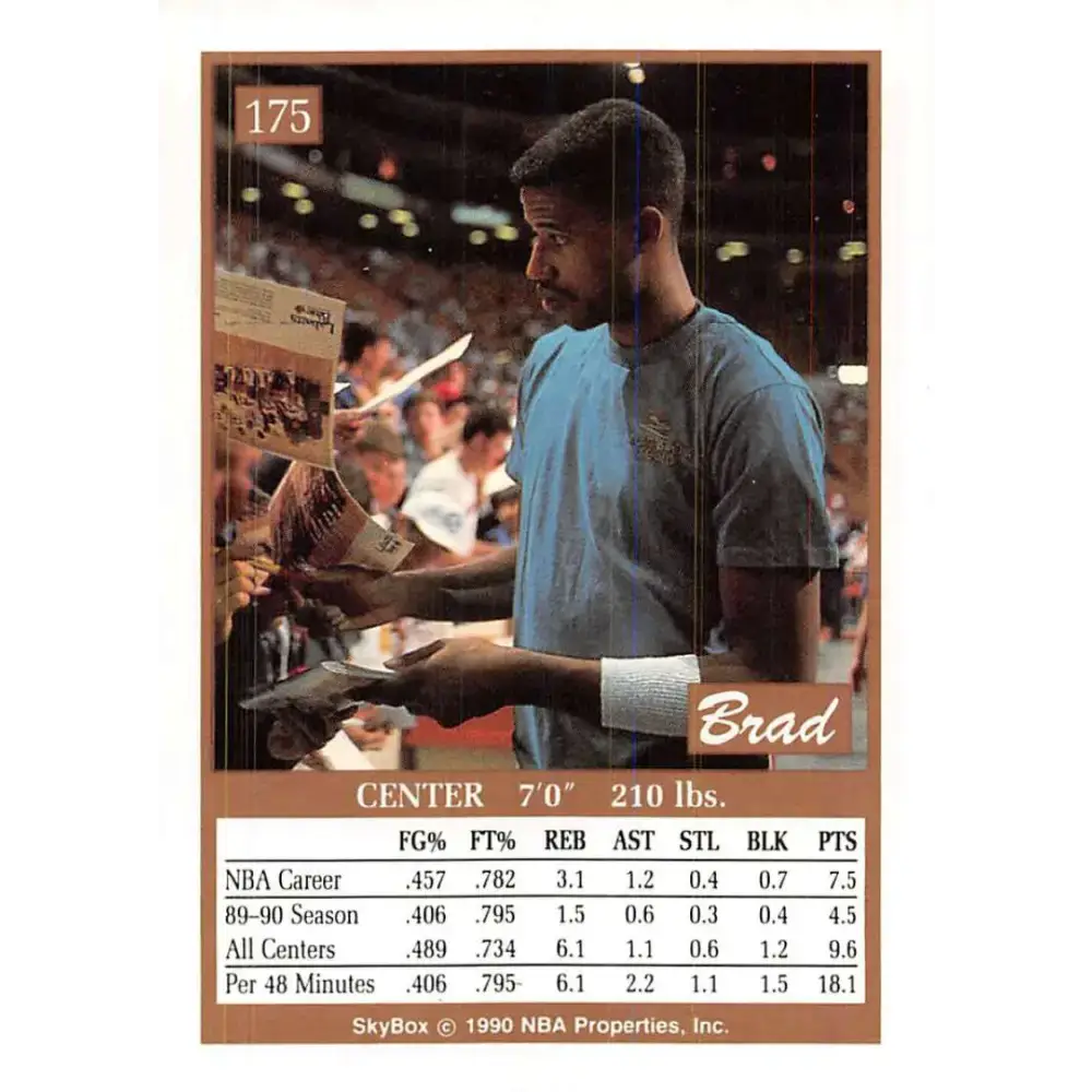 1990-91 SkyBox #175 Brad Sellers EX Excellent SP Minnesota Timberwolves Basketball Card - Basketball Card Single