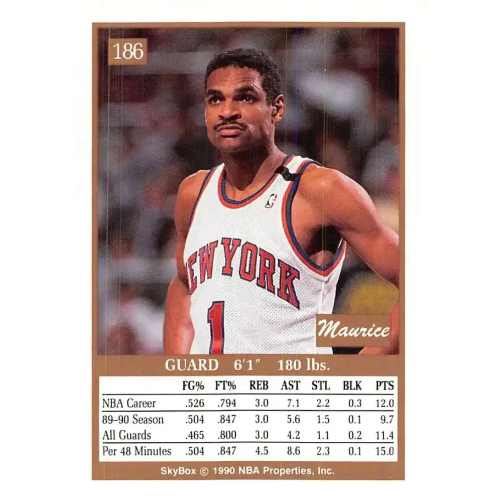 1990-91 SkyBox #186 Maurice Cheeks EX Excellent New York Knicks Basketball Card - Basketball Card Single