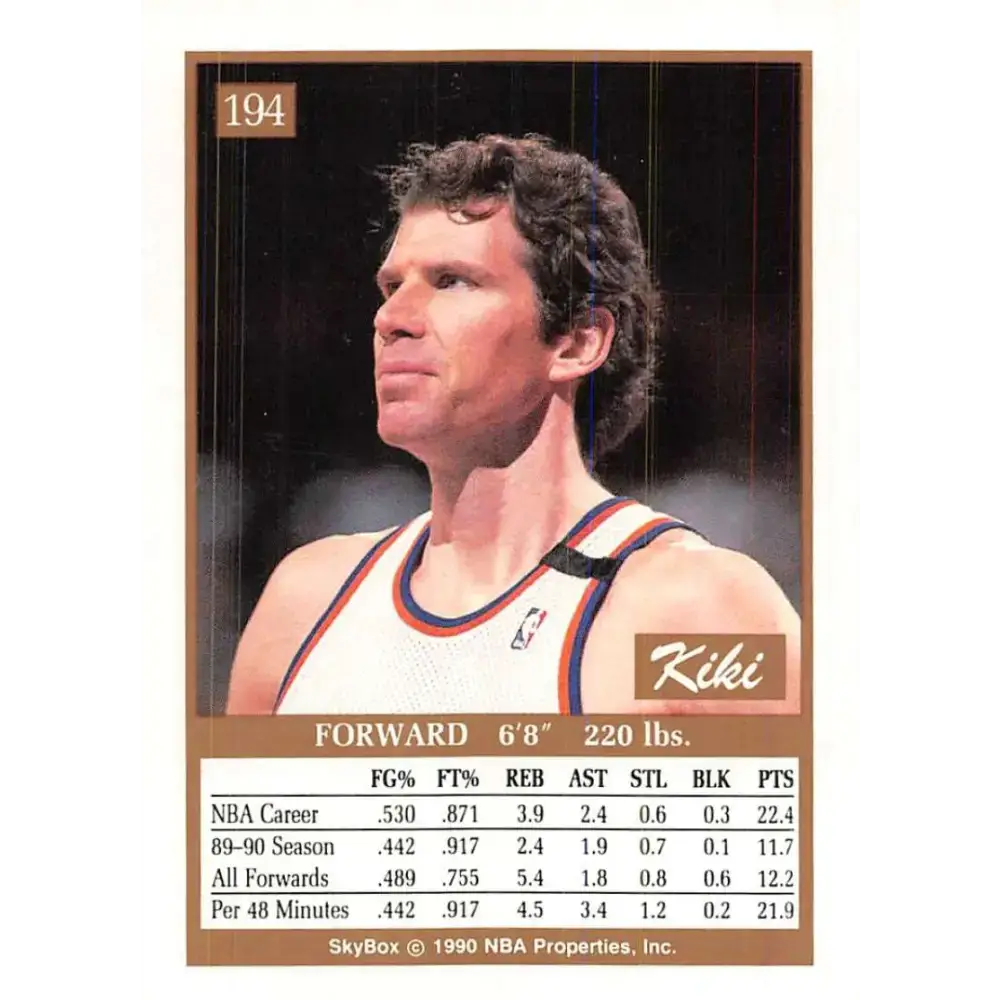 1990-91 SkyBox #194 Kiki Vandeweghe EX Excellent New York Knicks Basketball Card - Basketball Card Single