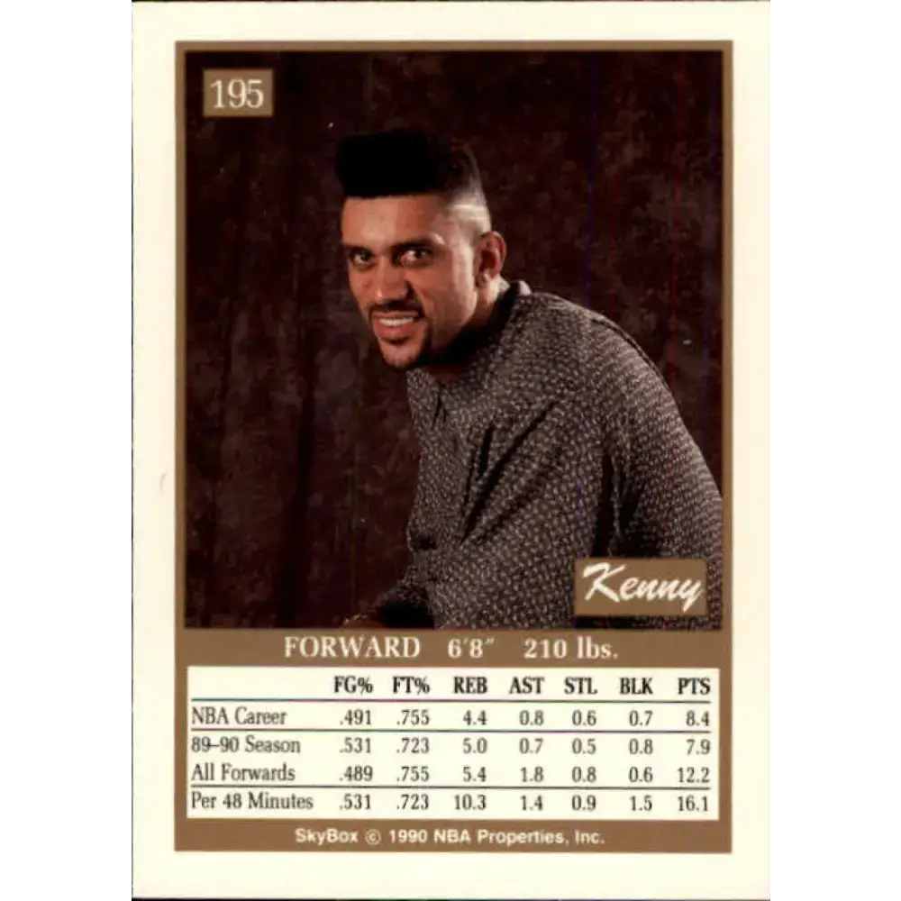 1990-91 SkyBox #195 Kenny Walker EX Excellent New York Knicks Basketball Card - Basketball Card Single