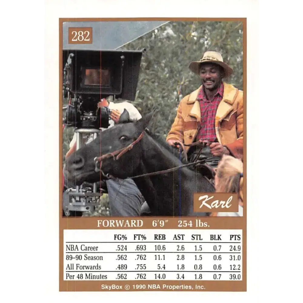 1990-91 SkyBox #282 Karl Malone EX Excellent Utah Jazz Basketball Card - Basketball Card Single