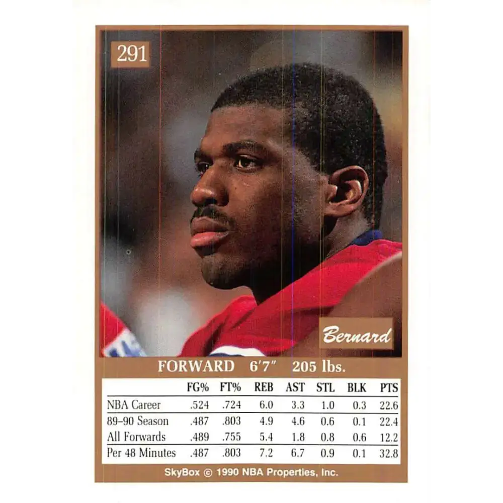 1990-91 SkyBox #291 Bernard King EX Excellent Washington Bullets Basketball Card - Basketball Card Single