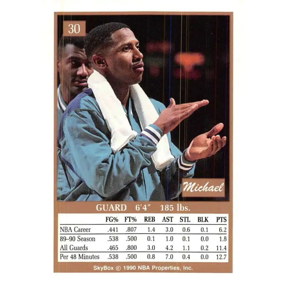 1990-91 SkyBox #30 Michael Holton EX Excellent SP Charlotte Hornets Basketball Card - Basketball Card Single