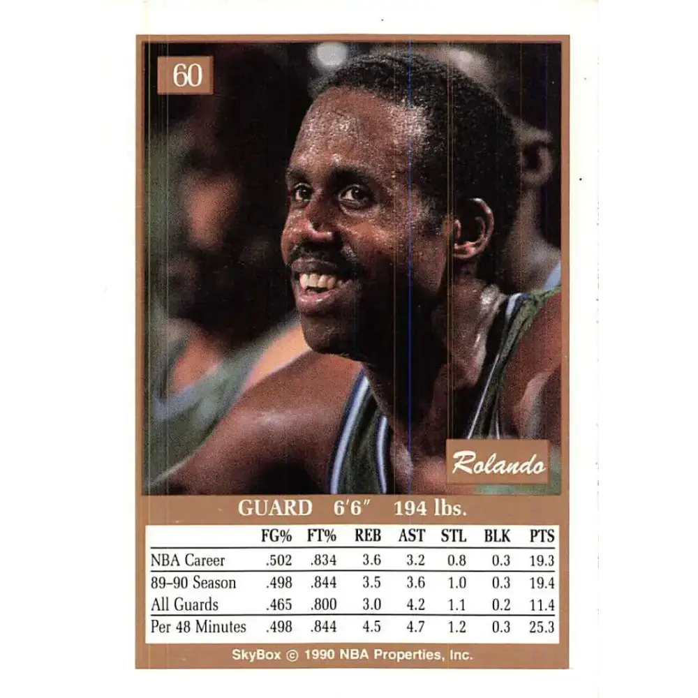 1990-91 SkyBox #60 Rolando Blackman EX Excellent Dallas Mavericks Basketball Card - Basketball Card Single