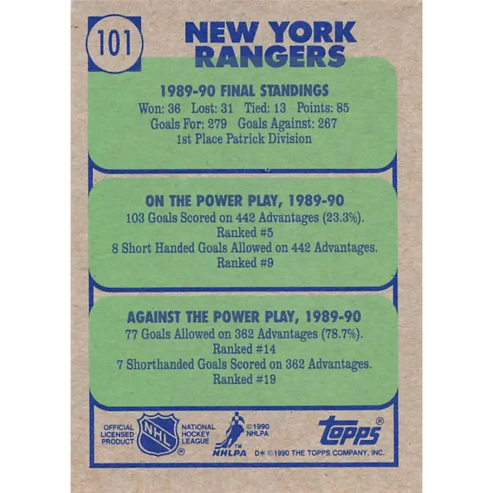 1990-91 Topps #101 Rangers Team NM-MT New York Rangers Hockey Card - Hockey Card Single