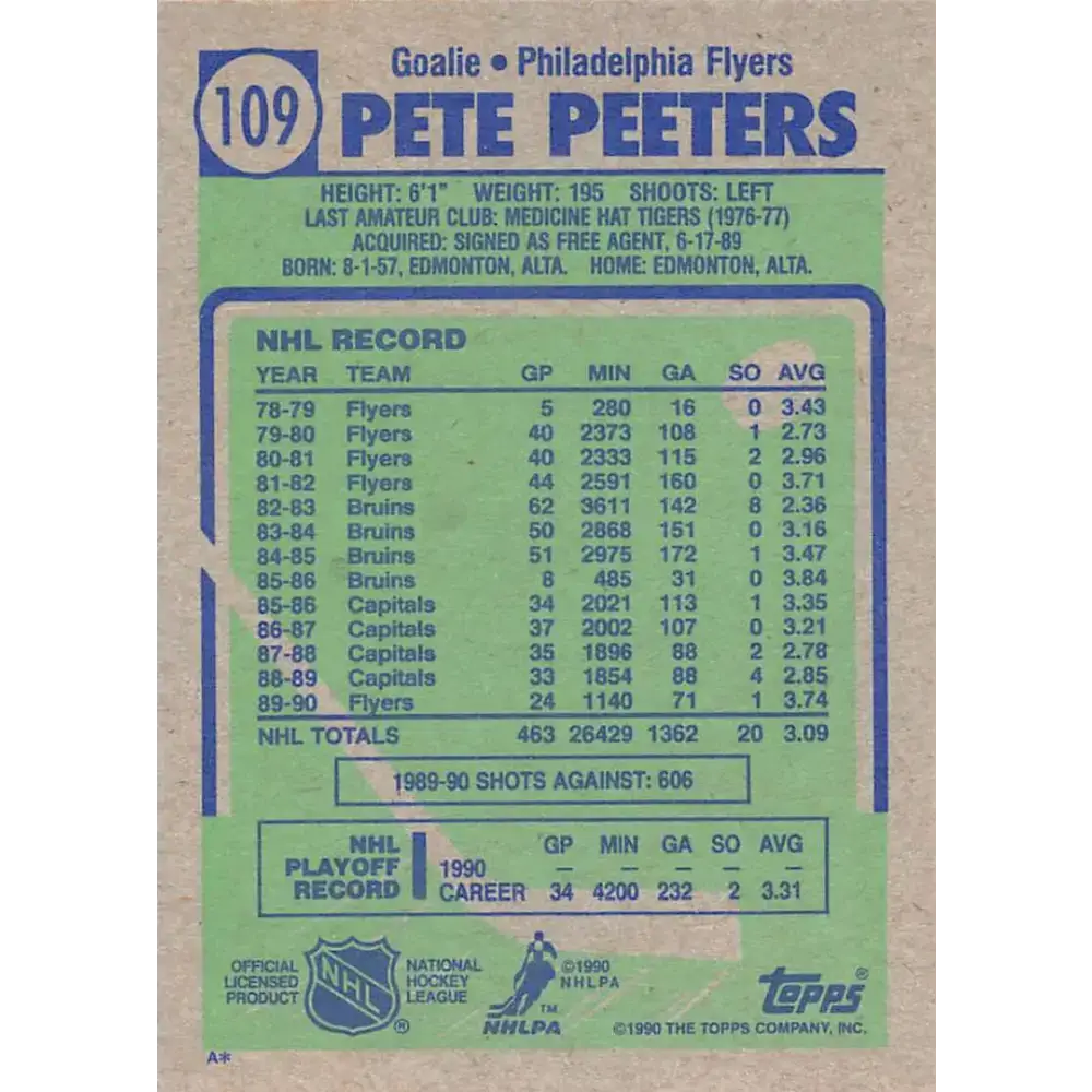 1990-91 Topps #109 Pete Peeters NM-MT Philadelphia Flyers Hockey Card - Hockey Card Single