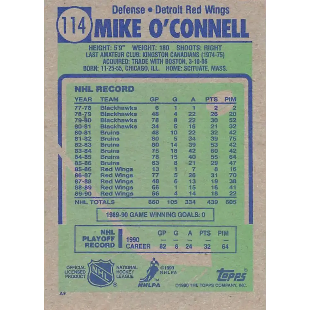 1990-91 Topps #114 Mike O’Connell NM-MT Detroit Red Wings Hockey Card - Hockey Card Single