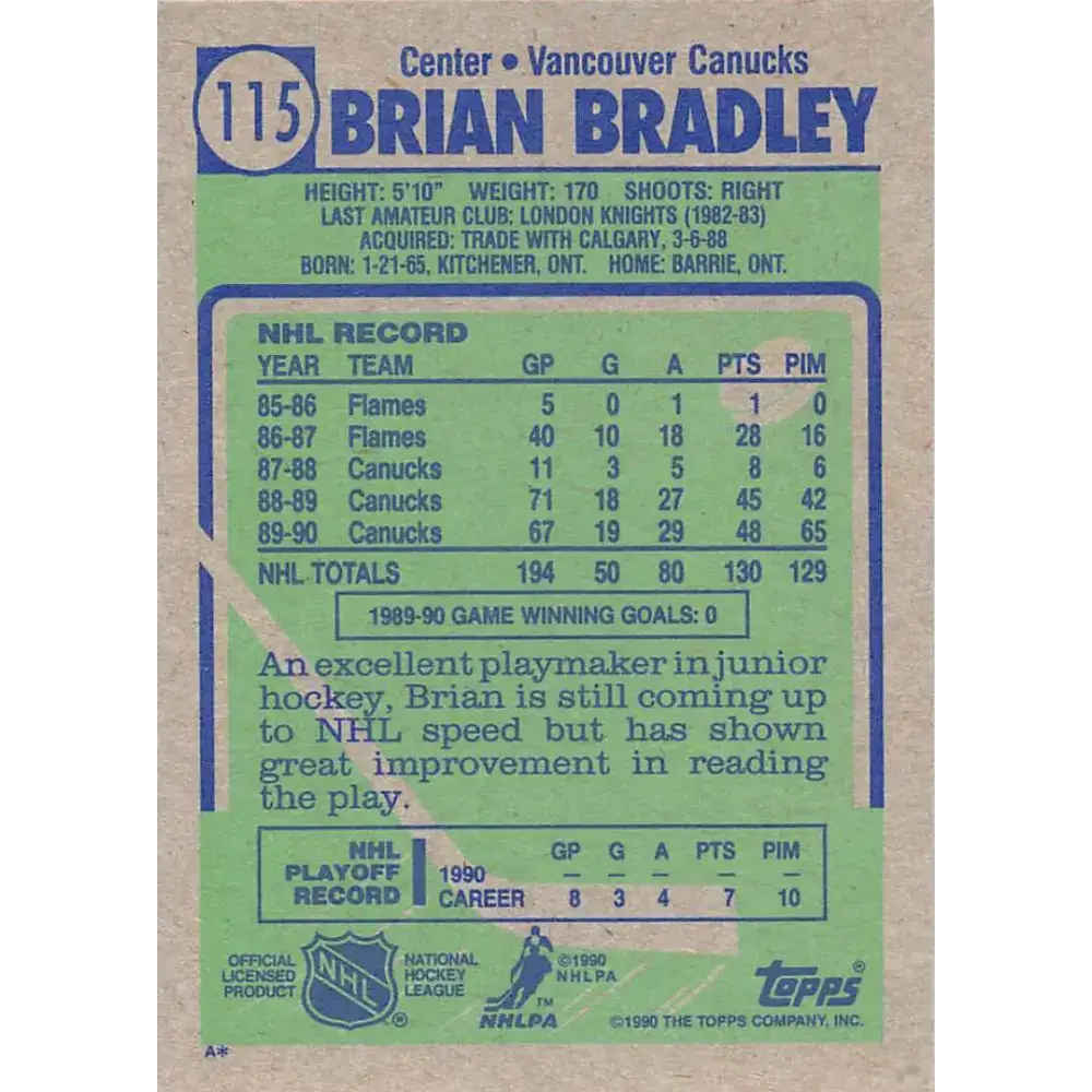 1990-91 Topps #115 Brian Bradley NM-MT Vancouver Canucks Hockey Card - Hockey Card Single