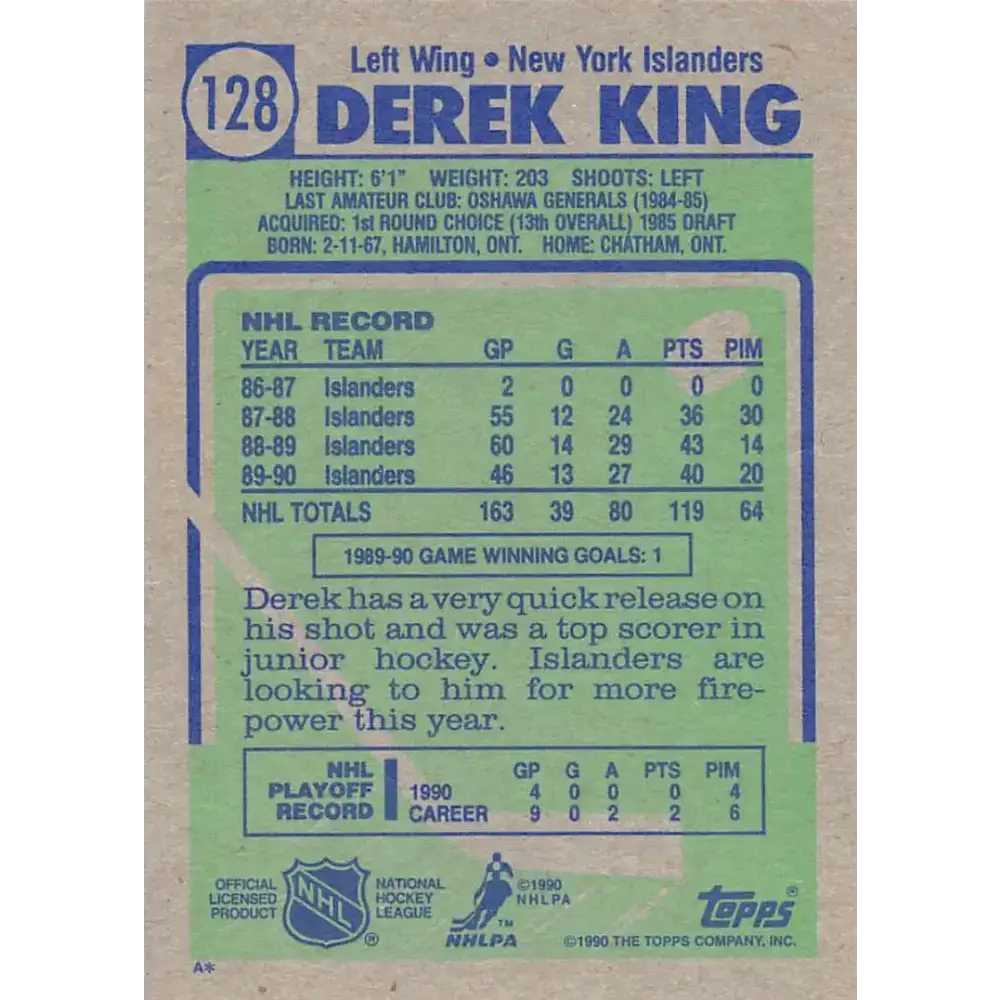 1990-91 Topps #128 Derek King NM-MT New York Islanders Hockey Card - Hockey Card Single