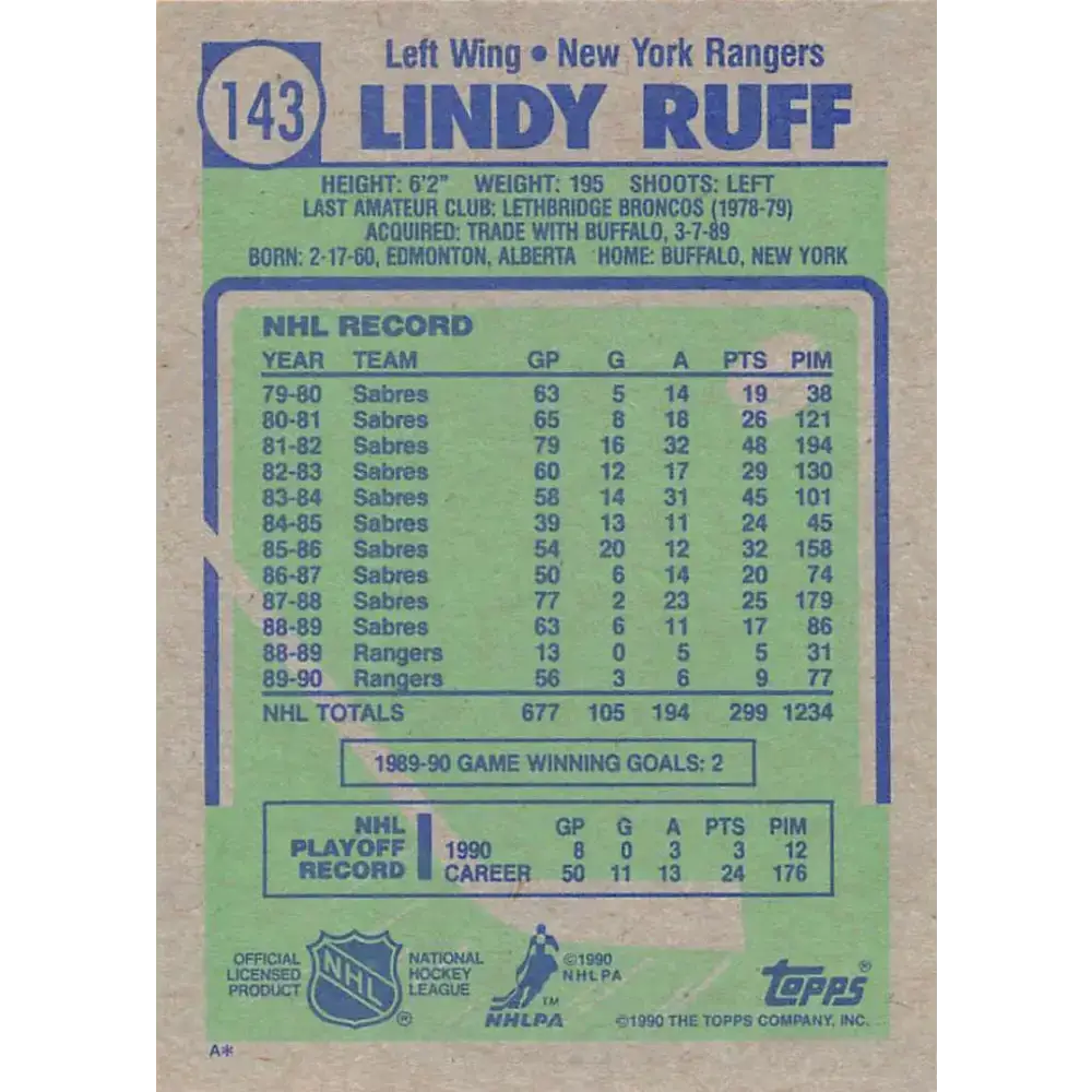 1990-91 Topps #143 Lindy Ruff NM-MT New York Rangers Hockey Card - Hockey Card Single
